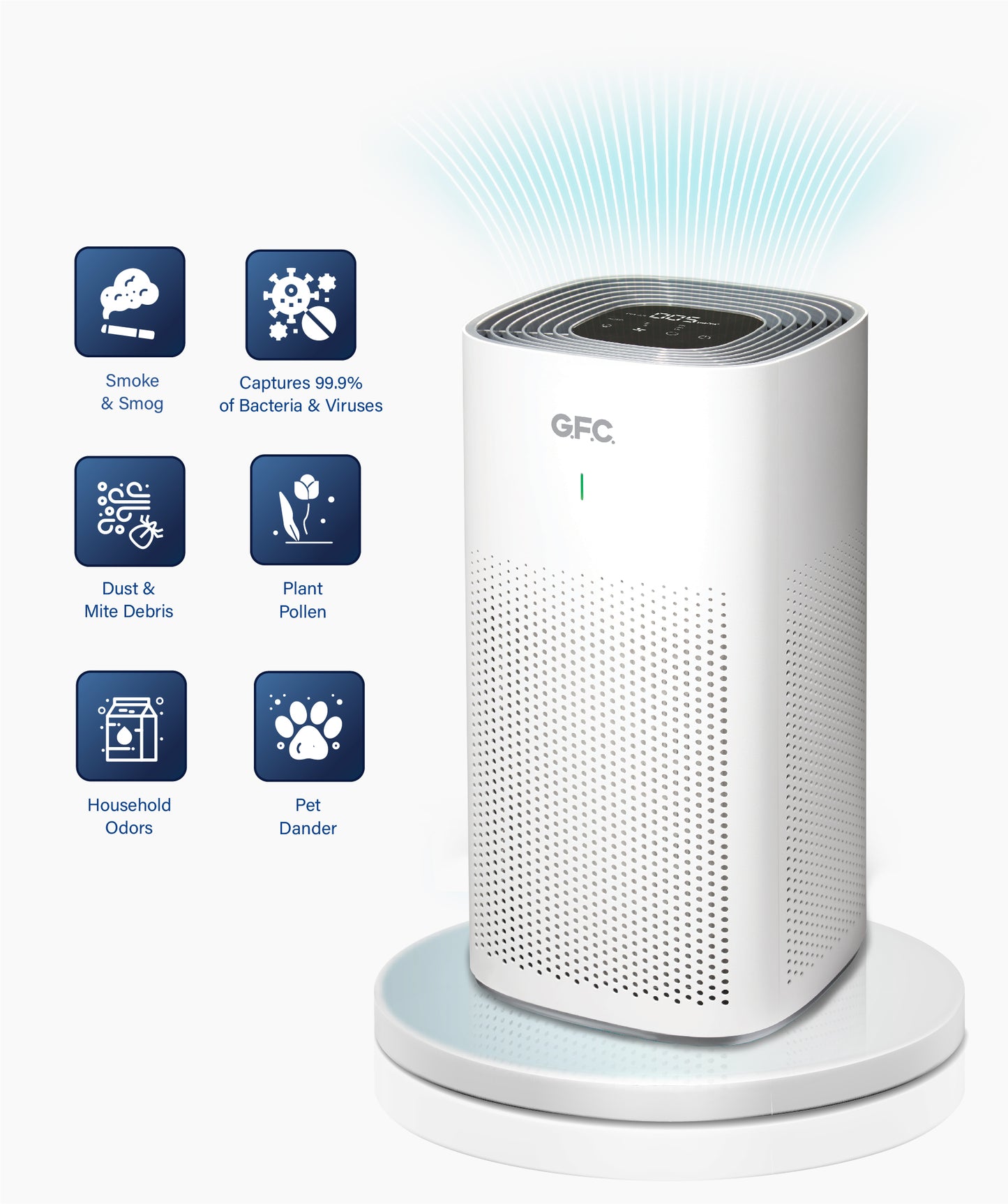 Air Purifier (GF-400)