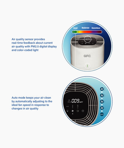 Air Purifier (GF-270)