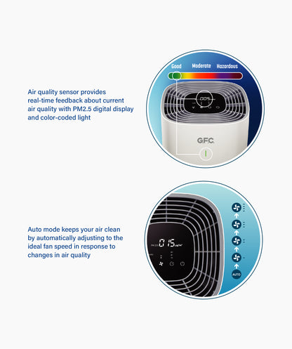 Air Purifier (GF-400)